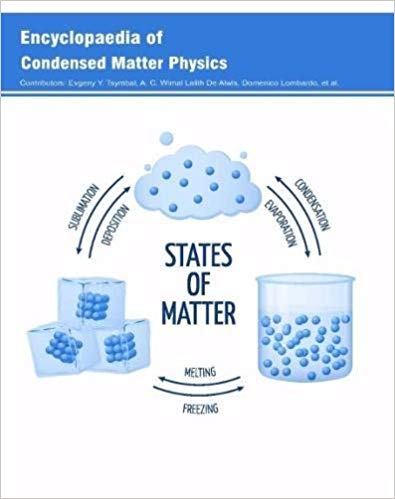 Encyclopaedia of Condensed Matter Physics  3 Vols