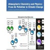 Atmospheric Chemistry and Physics: From Air Pollution to Climate Change